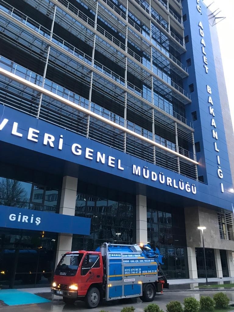 Tıkanıklık Açma